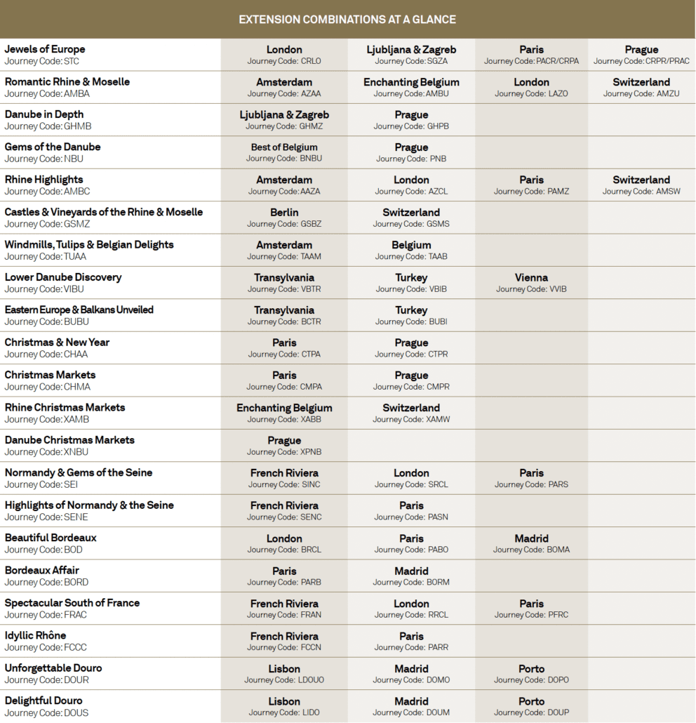 Travel Leaders